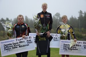 MTBO:s juniorstipendiater 2016, herrklassen. Från vänster Pontus, Emil och Filip Foto: Peter Bergström